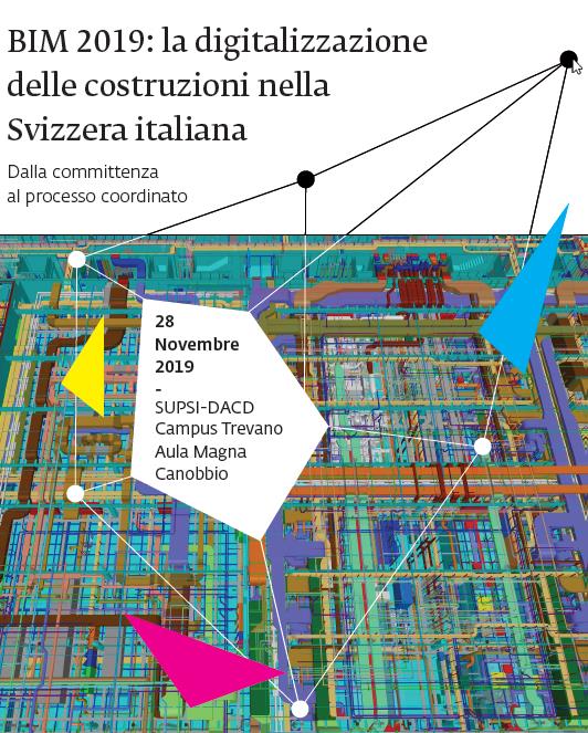 BIM2019